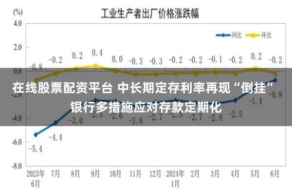 在线股票配资平台 中长期定存利率再现“倒挂” 银行多措施应对存款定期化