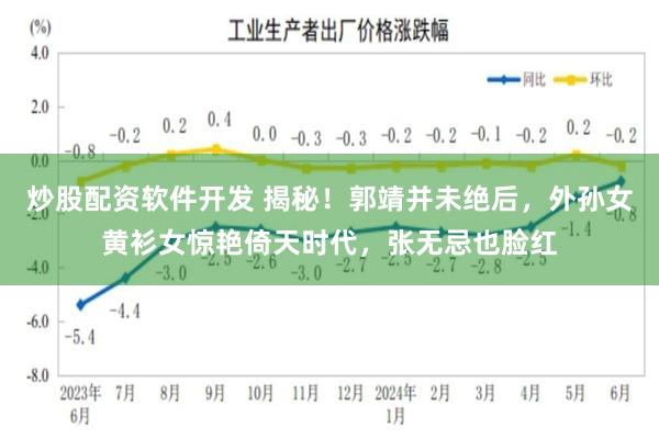 炒股配资软件开发 揭秘！郭靖并未绝后，外孙女黄衫女惊艳倚天时代，张无忌也脸红