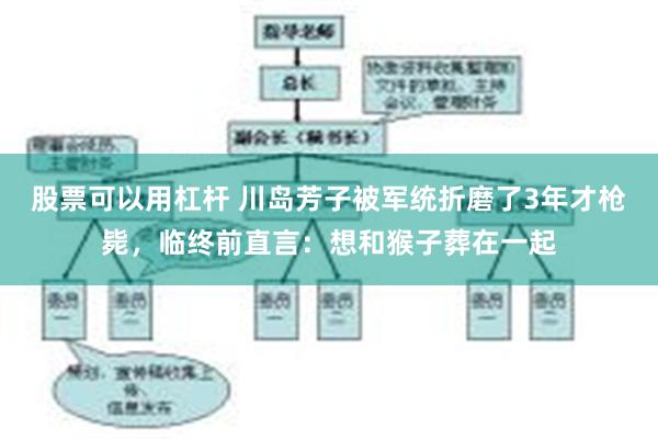 股票可以用杠杆 川岛芳子被军统折磨了3年才枪毙，临终前直言：想和猴子葬在一起